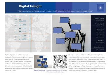 Nazia Parvez - Digital Twilight (2019)
