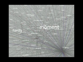 David Link — Screen2 (2001)